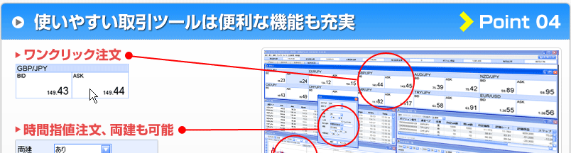 使いやすい取引ツールは便利な機能も充実